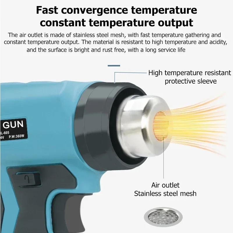 Heteluchtpistool Snelle Verwar - Heat Gun Small recensie en prijs