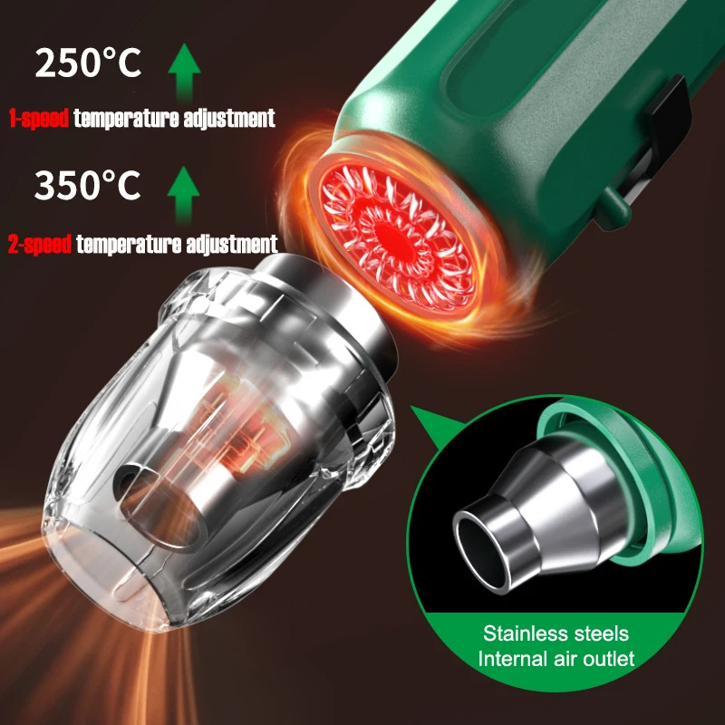350W 2-versnellings heteluchtp - Heat Gun Small recensie en prijs